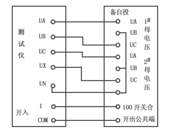 繼電保護(hù)測試儀的備自投試驗(yàn)