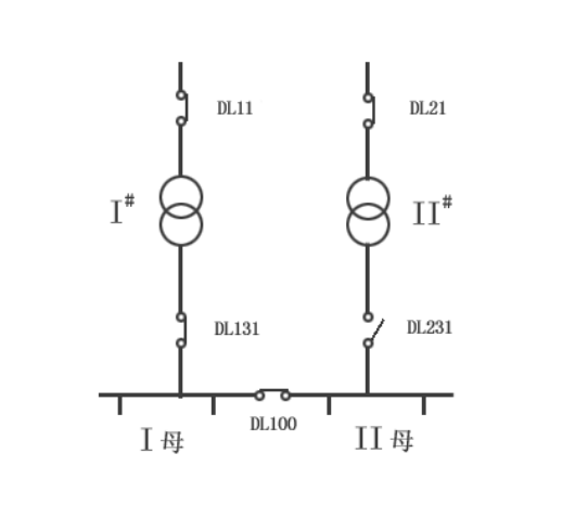 繼電保護(hù)測試儀的備自投試驗(yàn)