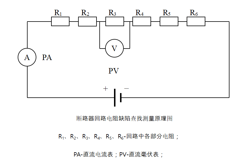 斷路器回路電阻試驗(yàn)